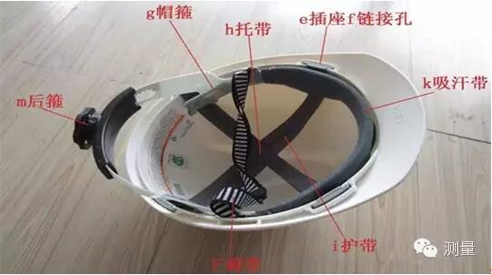 安全帽冷知識你知道嗎？這樣使用安全帽有危險！